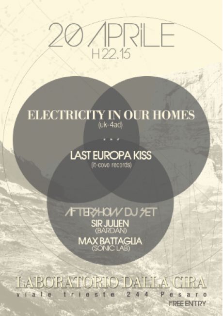 electricity in our homes + last europa kiss
