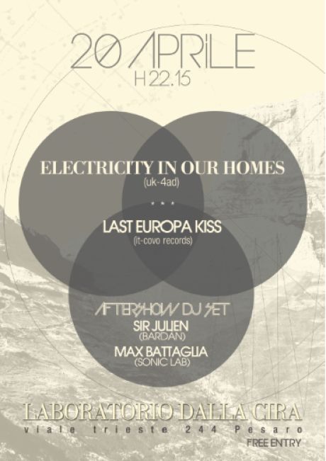 electricity in our homes + last europa kiss